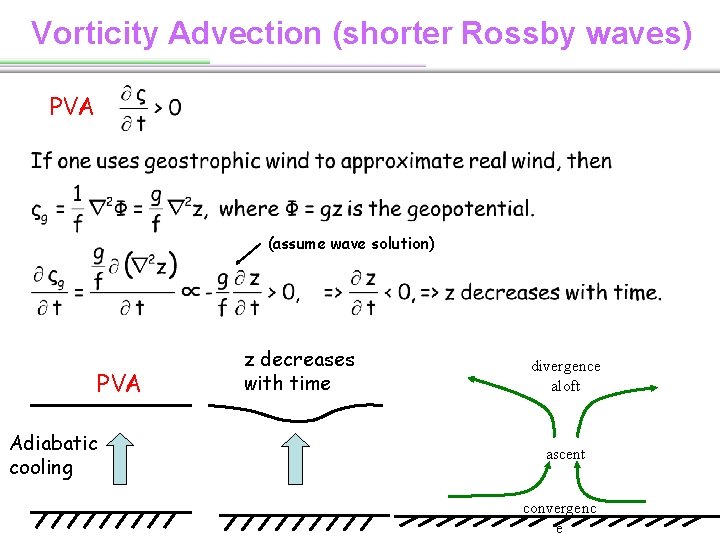 Vorticity Advection (shorter Rossby waves) PVA (assume wave solution) PVA Adiabatic cooling z decreases