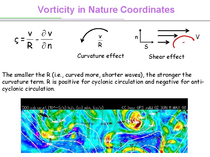 Vorticity in Nature Coordinates n S Curvature effect - V Shear effect The smaller
