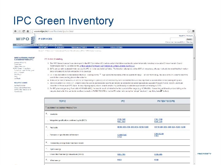 IPC Green Inventory 