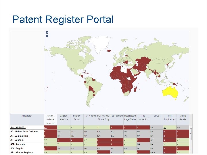 Patent Register Portal 