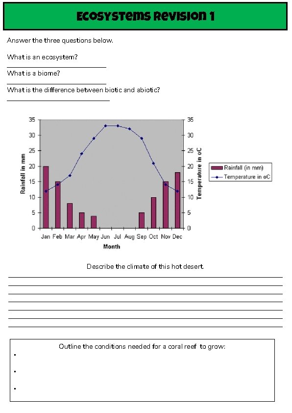 Ecosystems Revision 1 Answer the three questions below. What is an ecosystem? _______________ What