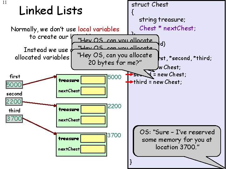 11 struct Chest { string treasure; Chest * next. Chest; Normally, we don’t use