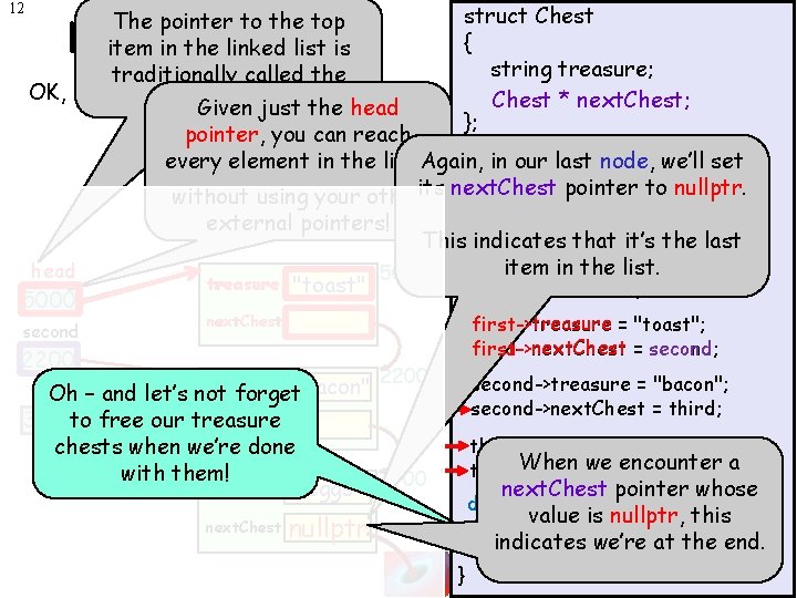 12 struct Chest The pointer to the top { item in the linked list