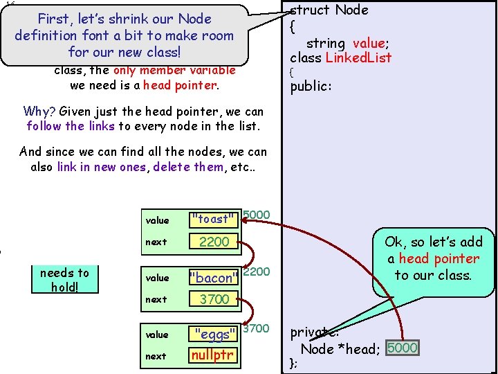 16 struct Node { string value; class Linked. List Node *next; { }; public: