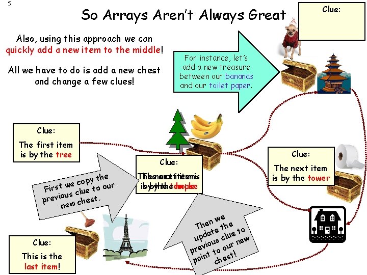 5 Clue: So Arrays Aren’t Always Great Also, using this approach we can quickly