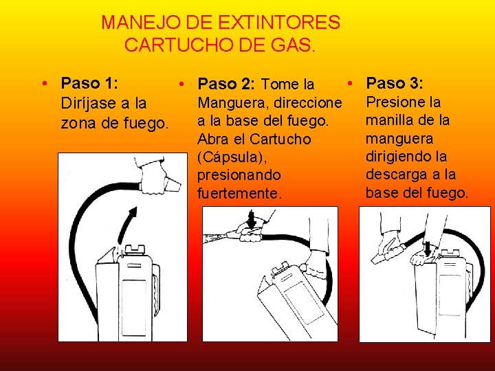 MANEJO DE EXTINTORES CARTUCHO DE GAS. • Paso 1: • Paso 3: • Paso