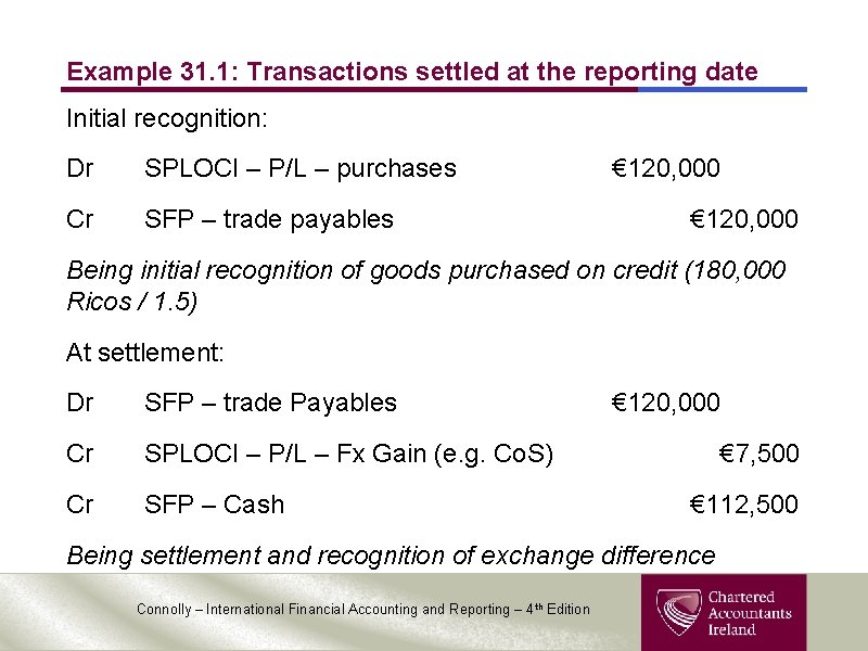 Example 31. 1: Transactions settled at the reporting date Initial recognition: Dr SPLOCI –