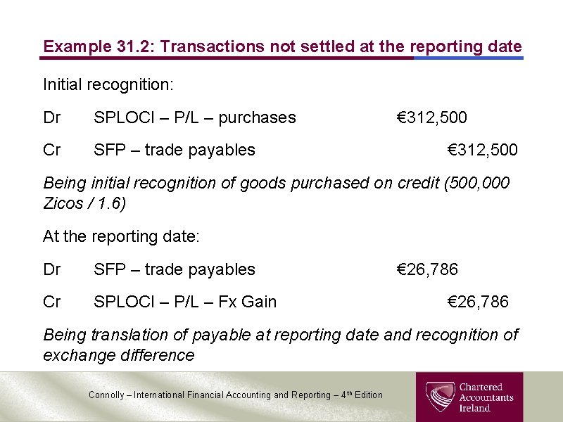 Example 31. 2: Transactions not settled at the reporting date Initial recognition: Dr SPLOCI