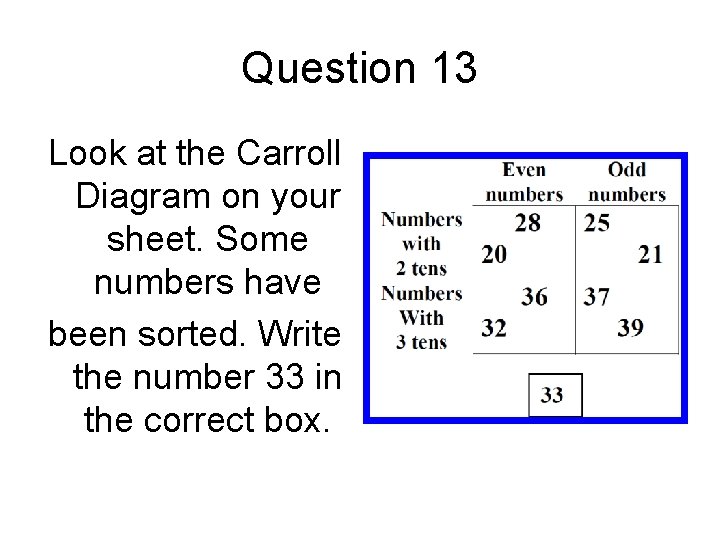 Question 13 Look at the Carroll Diagram on your sheet. Some numbers have been