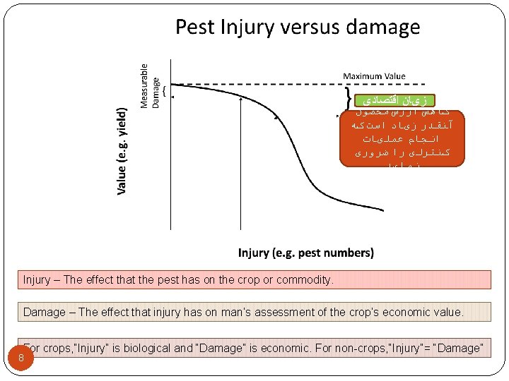 ﺯیﺎﻥ ﺍﻗﺘﺼﺎﺩی کﺎﻫﺶ ﺍﺭﺯﺵ ﻣﺤﺼﻮﻝ آﻨﻘﺪﺭ ﺯیﺎﺩ ﺍﺳﺖ کﻪ ﺍﻧﺠﺎﻡ ﻋﻤﻠیﺎﺕ کﻨﺘﺮﻟی ﺭﺍ ﺯیﺎﻥ ﺍﻗﺘﺼﺎﺩی کﺎﻫﺶ ﺍﺭﺯﺵ ﻣﺤﺼﻮﻝ آﻨﻘﺪﺭ ﺯیﺎﺩ ﺍﺳﺖ کﻪ ﺍﻧﺠﺎﻡ ﻋﻤﻠیﺎﺕ کﻨﺘﺮﻟی ﺭﺍ
