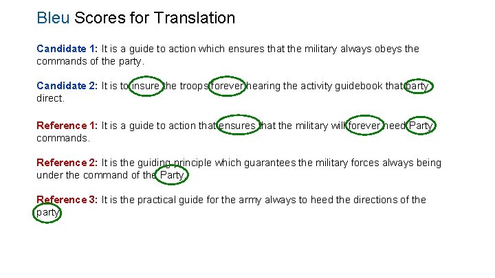Bleu Scores for Translation Candidate 1: It is a guide to action which ensures