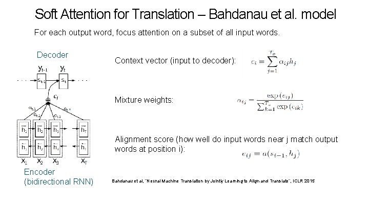 Soft Attention for Translation – Bahdanau et al. model For each output word, focus
