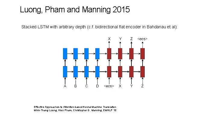 Luong, Pham and Manning 2015 Stacked LSTM with arbitrary depth (c. f. bidirectional flat