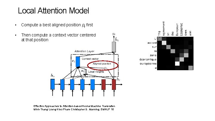 Local Attention Model • Compute a best aligned position pt first • Then compute