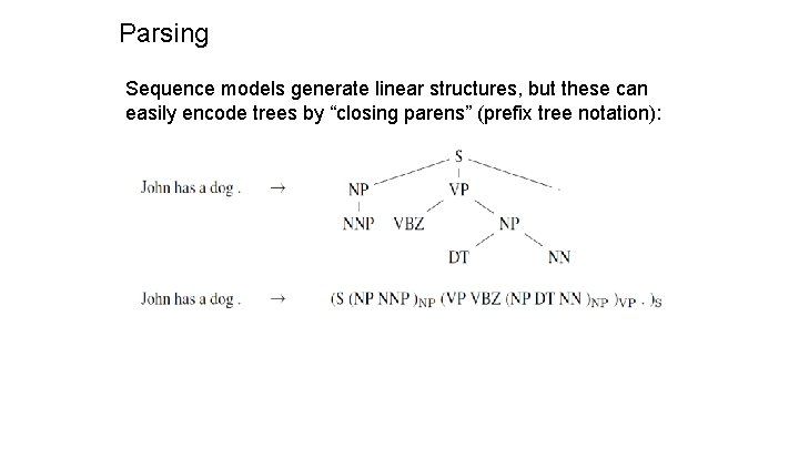 Parsing Sequence models generate linear structures, but these can easily encode trees by “closing