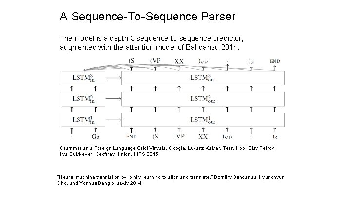 A Sequence-To-Sequence Parser The model is a depth-3 sequence-to-sequence predictor, augmented with the attention