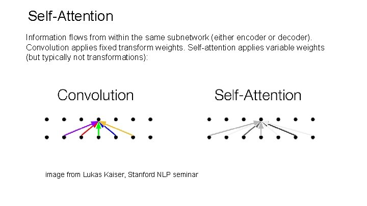 Self-Attention Information flows from within the same subnetwork (either encoder or decoder). Convolution applies