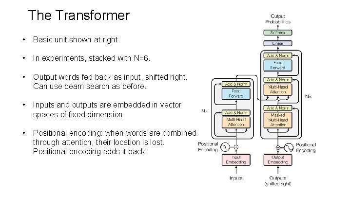 The Transformer • Basic unit shown at right. • In experiments, stacked with N=6.