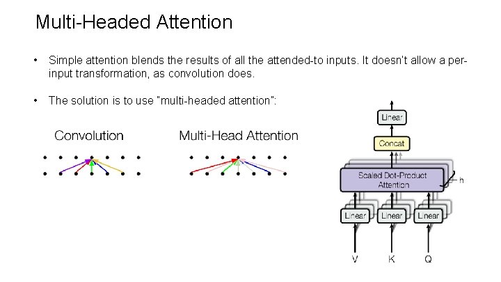 Multi-Headed Attention • Simple attention blends the results of all the attended-to inputs. It