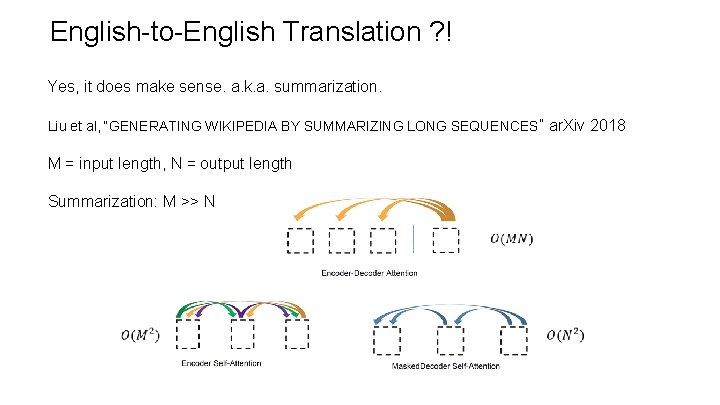 English-to-English Translation ? ! Yes, it does make sense. a. k. a. summarization. Liu