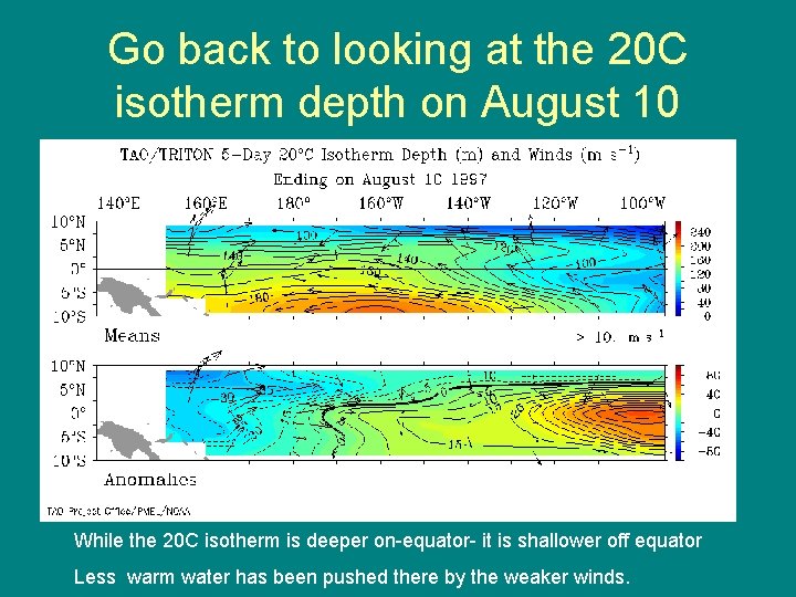 Go back to looking at the 20 C isotherm depth on August 10 While Go back to looking at the 20 C isotherm depth on August 10 While