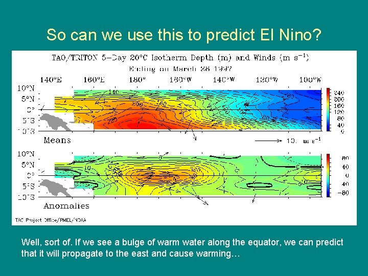 So can we use this to predict El Nino? Well, sort of. If we So can we use this to predict El Nino? Well, sort of. If we