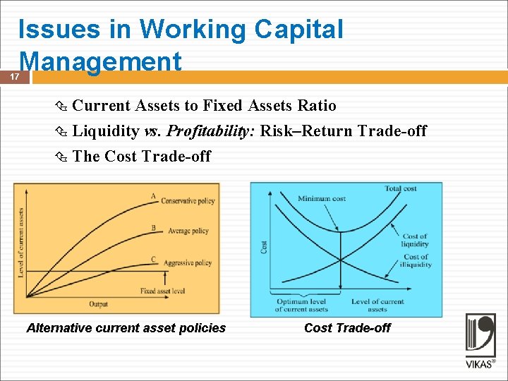 Issues in Working Capital Management 17 Current Assets to Fixed Assets Ratio Liquidity vs.