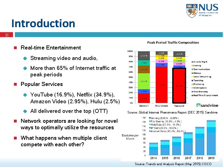 Introduction 25 Real-time Entertainment Streaming video and audio, More than 65% of Internet traffic