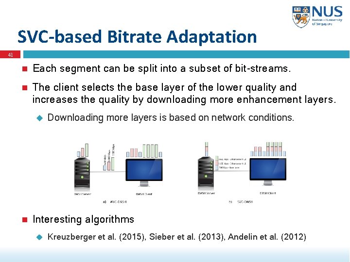 SVC-based Bitrate Adaptation 41 Each segment can be split into a subset of bit-streams.