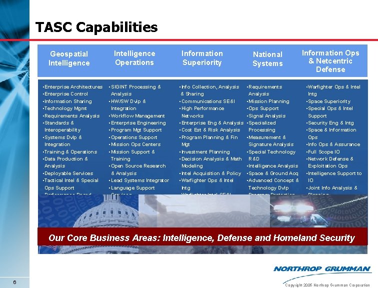 TASC Capabilities Geospatial Intelligence • Enterprise Architectures • Enterprise Control • Information Sharing •