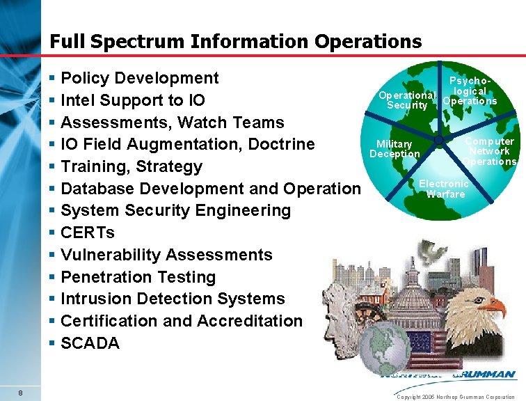 Full Spectrum Information Operations § Policy Development § Intel Support to IO § Assessments,