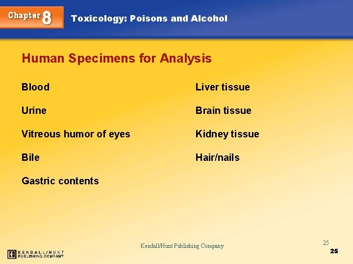 Toxicology: Poisons and Alcohol Human Specimens for Analysis Blood Liver tissue Urine Brain tissue