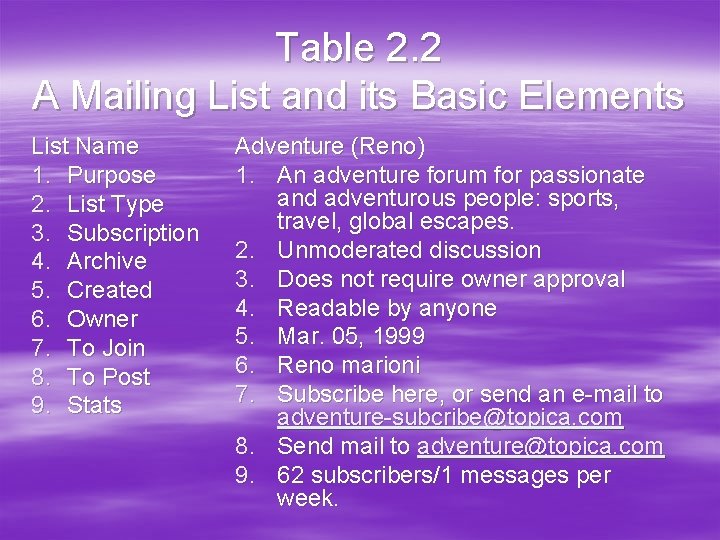 Table 2. 2 A Mailing List and its Basic Elements List Name 1. Purpose