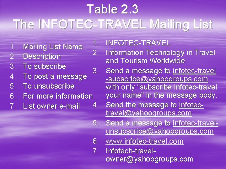 Table 2. 3 The INFOTEC-TRAVEL Mailing List 1. 2. 3. 4. 5. 6. 7.
