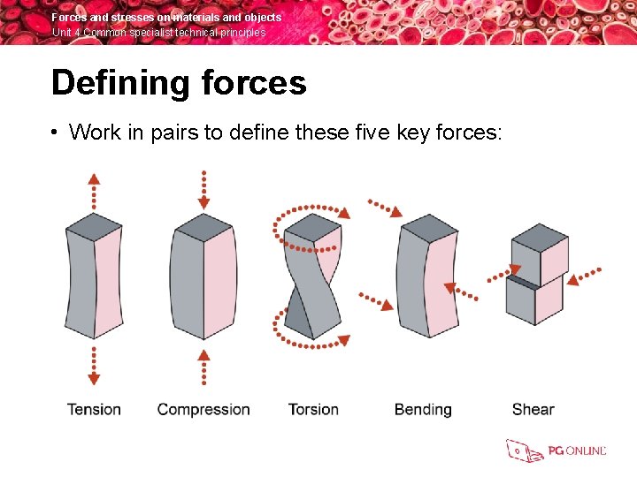 Forces and stresses on materials and objects Unit 4 Common specialist technical principles Defining