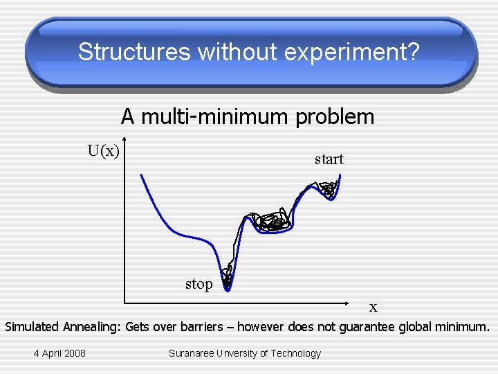 Structures without experiment? A multi-minimum problem U(x) start stop x Simulated Annealing: Gets over