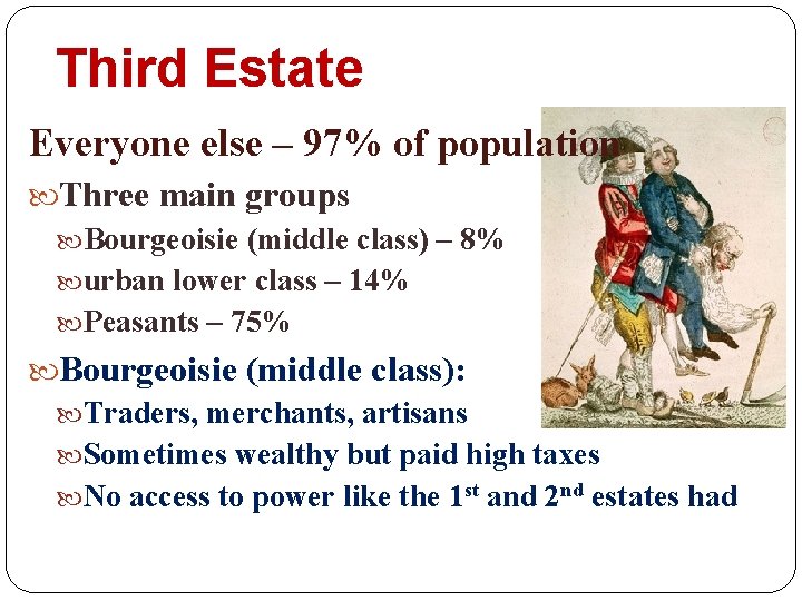 Third Estate Everyone else – 97% of population Three main groups Bourgeoisie (middle class)