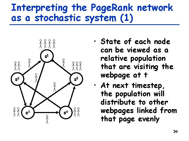 Interpreting the Page. Rank network as a stochastic system (1) s 1 s 2