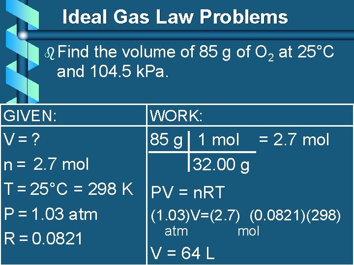 Ideal Gas Law Problems b Find the volume of 85 g of O 2