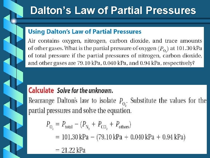 Dalton’s Law of Partial Pressures 