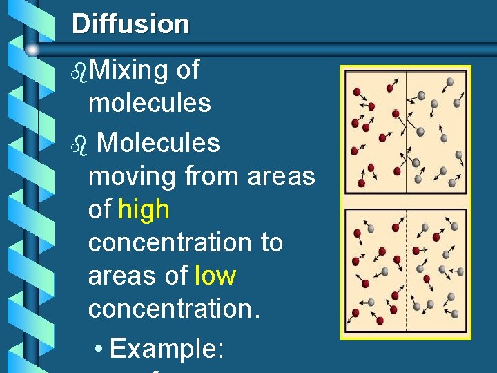 Diffusion b. Mixing of molecules b Molecules moving from areas of high concentration to