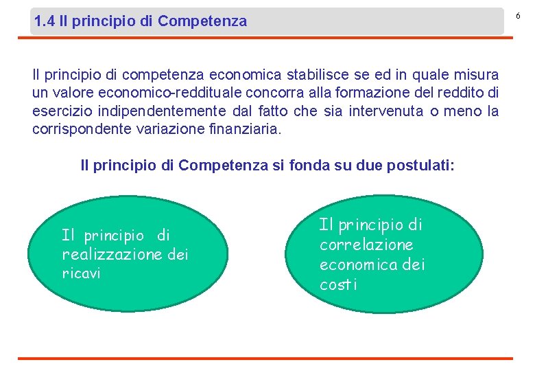 6 1. 4 Il principio di Competenza Il principio di competenza economica stabilisce se