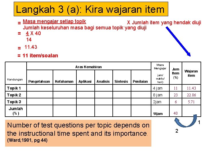 Langkah 3 (a): Kira wajaran item X Jumlah item yang hendak diuji = Masa