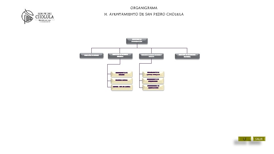 ORGANIGRAMA H. AYUNTAMIENTO DE SAN PEDRO CHOLULA SECRETARÍA DE ADMINISTRACIÓN DIRECCIÓN DE SISTEMAS DIRECCIÓN ORGANIGRAMA H. AYUNTAMIENTO DE SAN PEDRO CHOLULA SECRETARÍA DE ADMINISTRACIÓN DIRECCIÓN DE SISTEMAS DIRECCIÓN