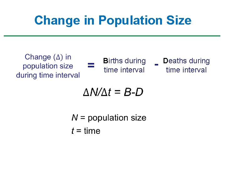 Change in Population Size = Births during time interval - Deaths during time interval