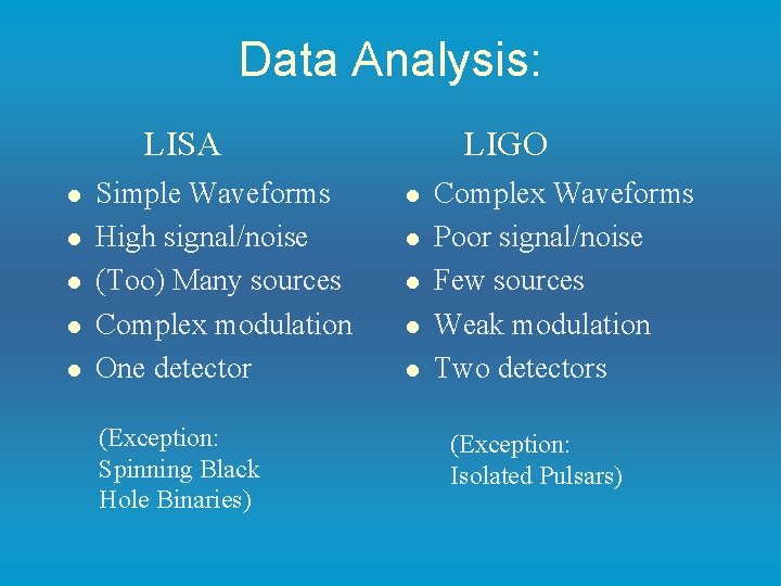 Data Analysis: LISA l l l Simple Waveforms High signal/noise (Too) Many sources Complex