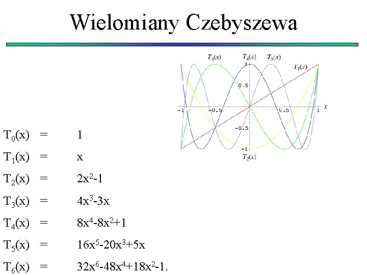 Wielomiany Czebyszewa T 0(x) = 1 T 1(x) = x T 2(x) = 2