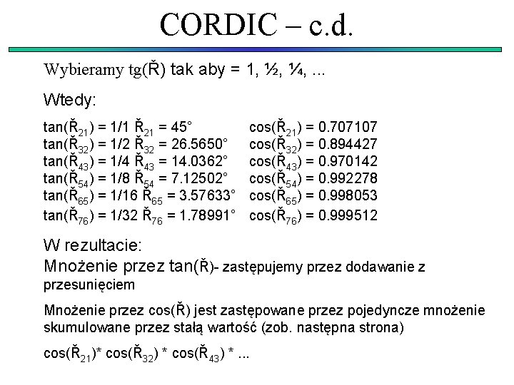 CORDIC – c. d. Wybieramy tg(Ř) tak aby = 1, ½, ¼, . .