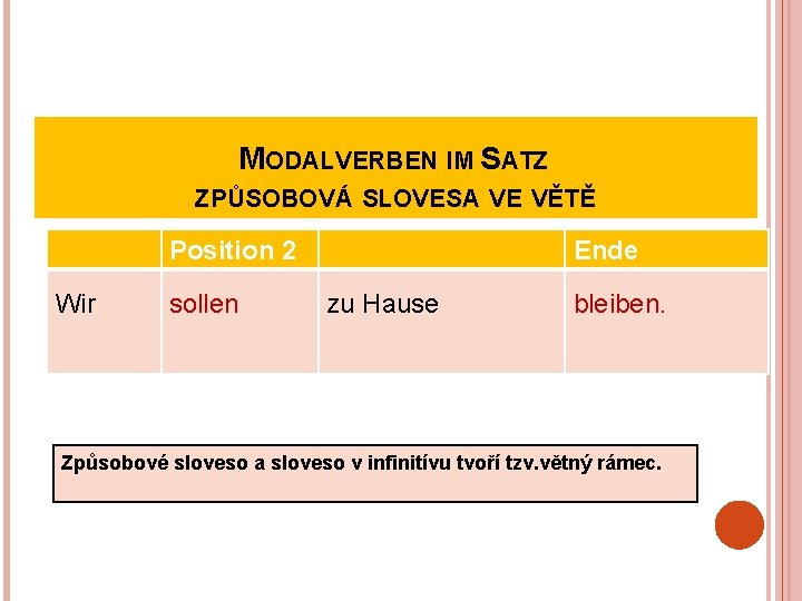 MODALVERBEN IM SATZ ZPŮSOBOVÁ SLOVESA VE VĚTĚ Position 2 Wir sollen Ende zu Hause