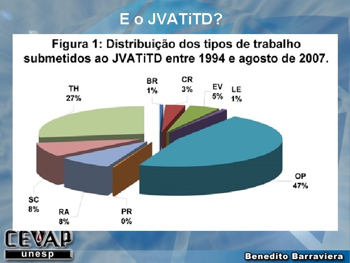 E o JVATi. TD? 